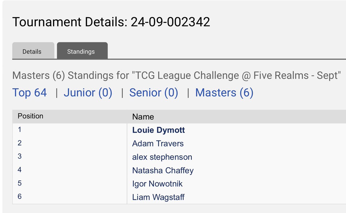 Louie Dymott |✋🤖🤚 tweet media