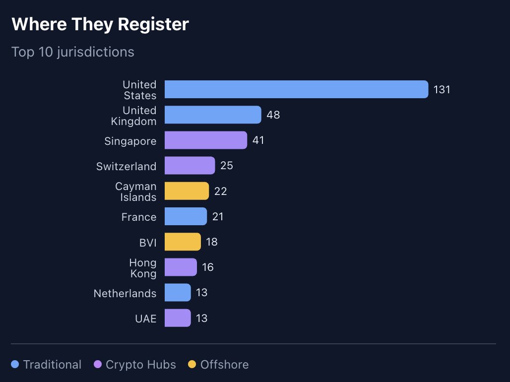 The Grid tweet media