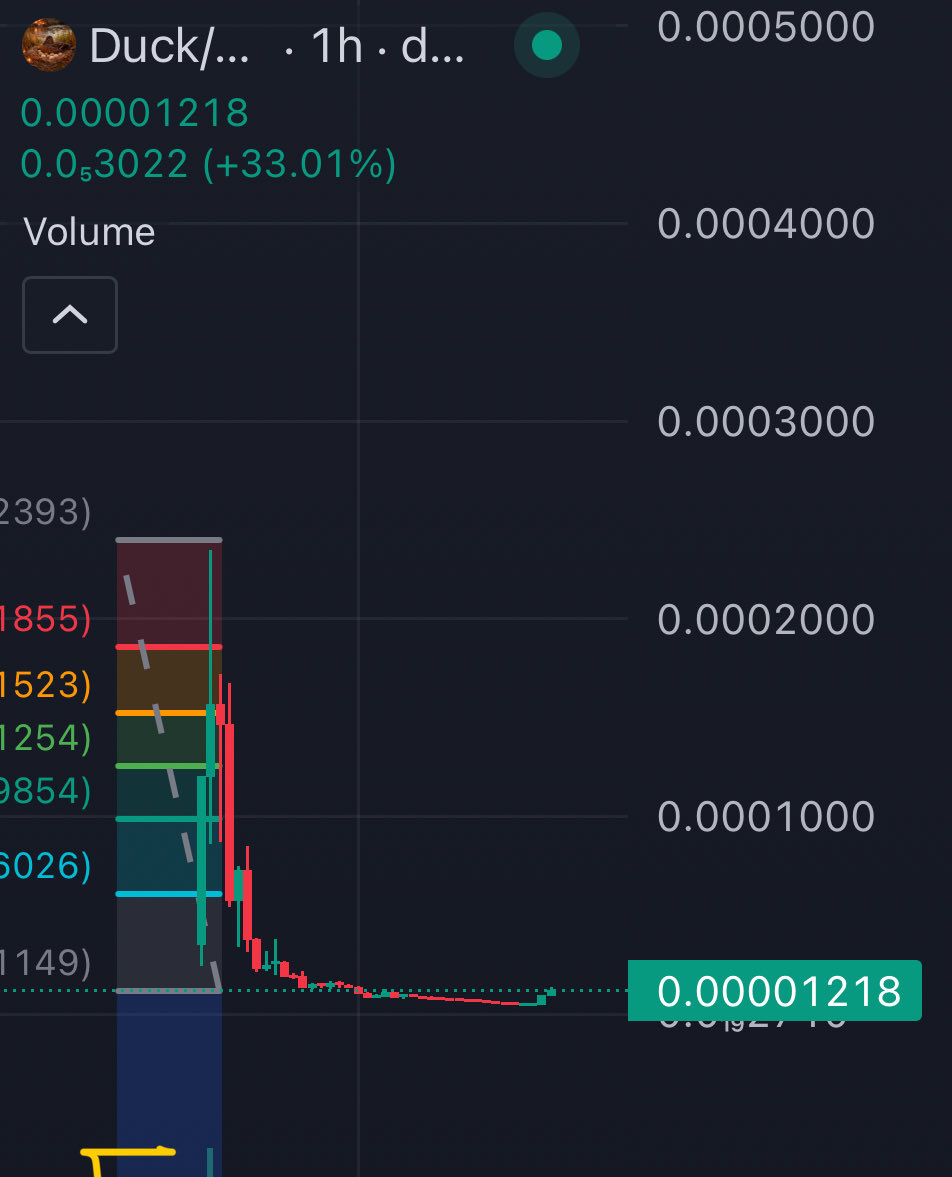 ᴡᴏʟᴠᴇʀ tweet media