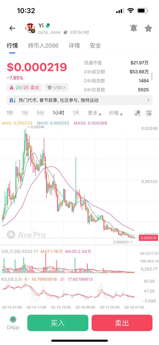 ymm666777's tweet image. bsc目前就只能捡垃圾是最安全的

yi已经回调到200k了。坐等100k最安全
#yi 0x7dcf424375c85ccef80e14430a5df3fe23594444