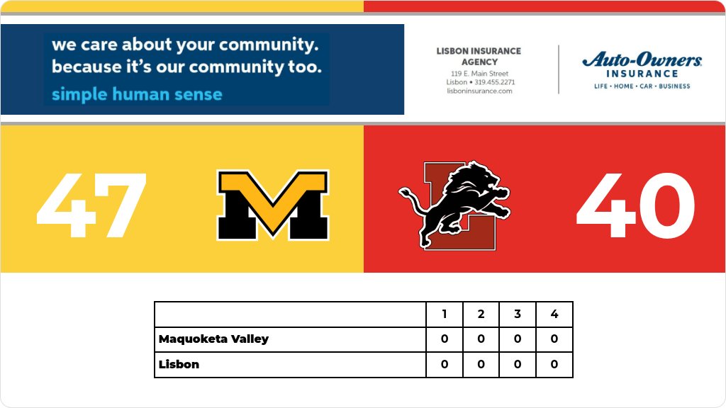LisbonCSD tweet media