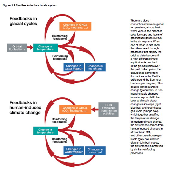 Eli Rabett tweet media