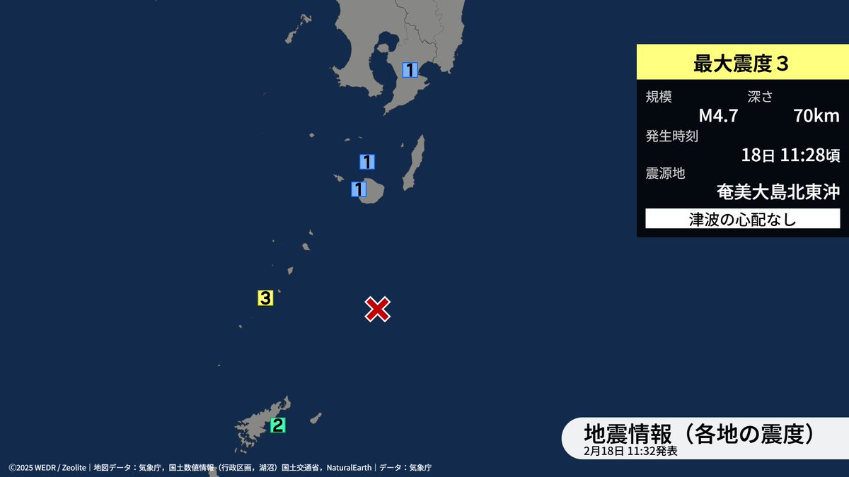 【震源･震度情報〔最大震度3〕】
18日11時28分ごろ、奄美大島北東沖を震源とする地震がありました。震源の深さは約70km、地震の規模を示すマグニチュードは、M4.7と推定されています。この地震による津波の心配はありません。