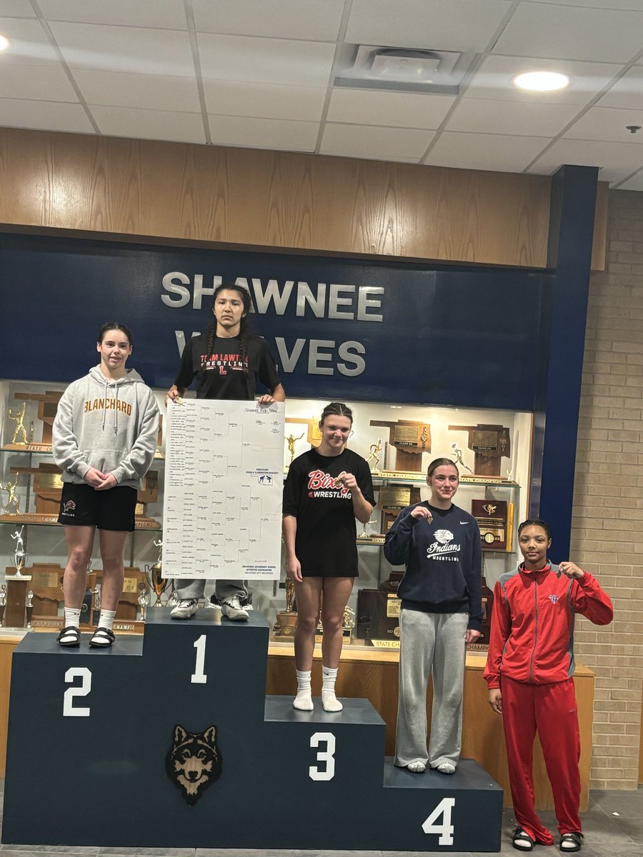 Blanchard Lions Wrestling tweet media