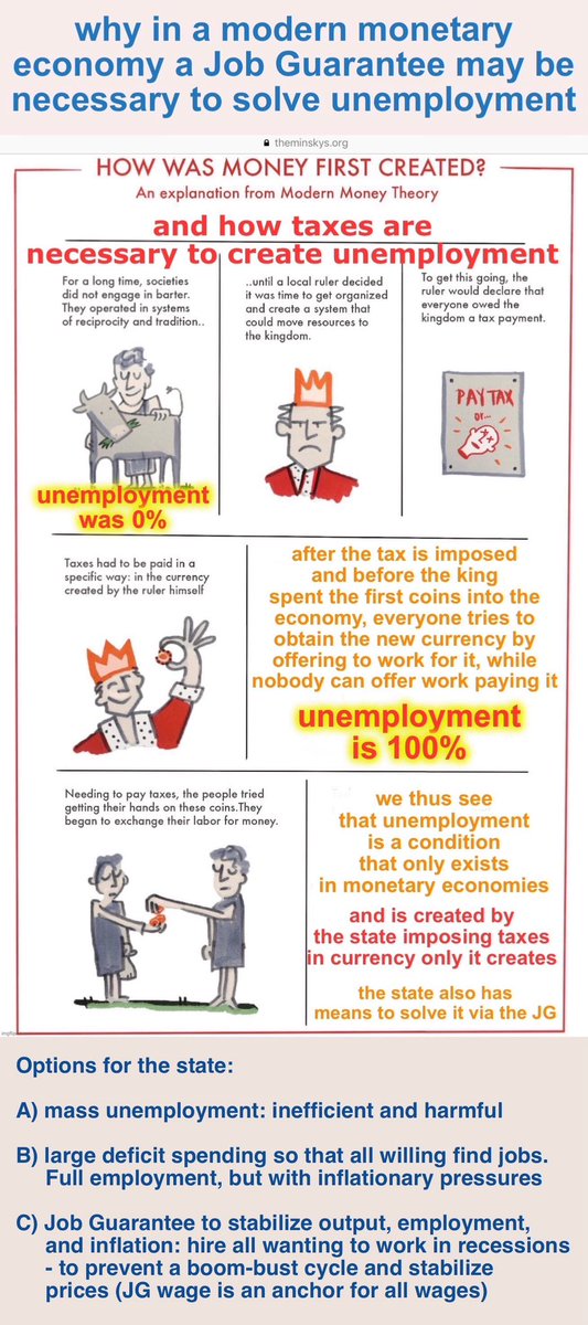 fiat money tweet media