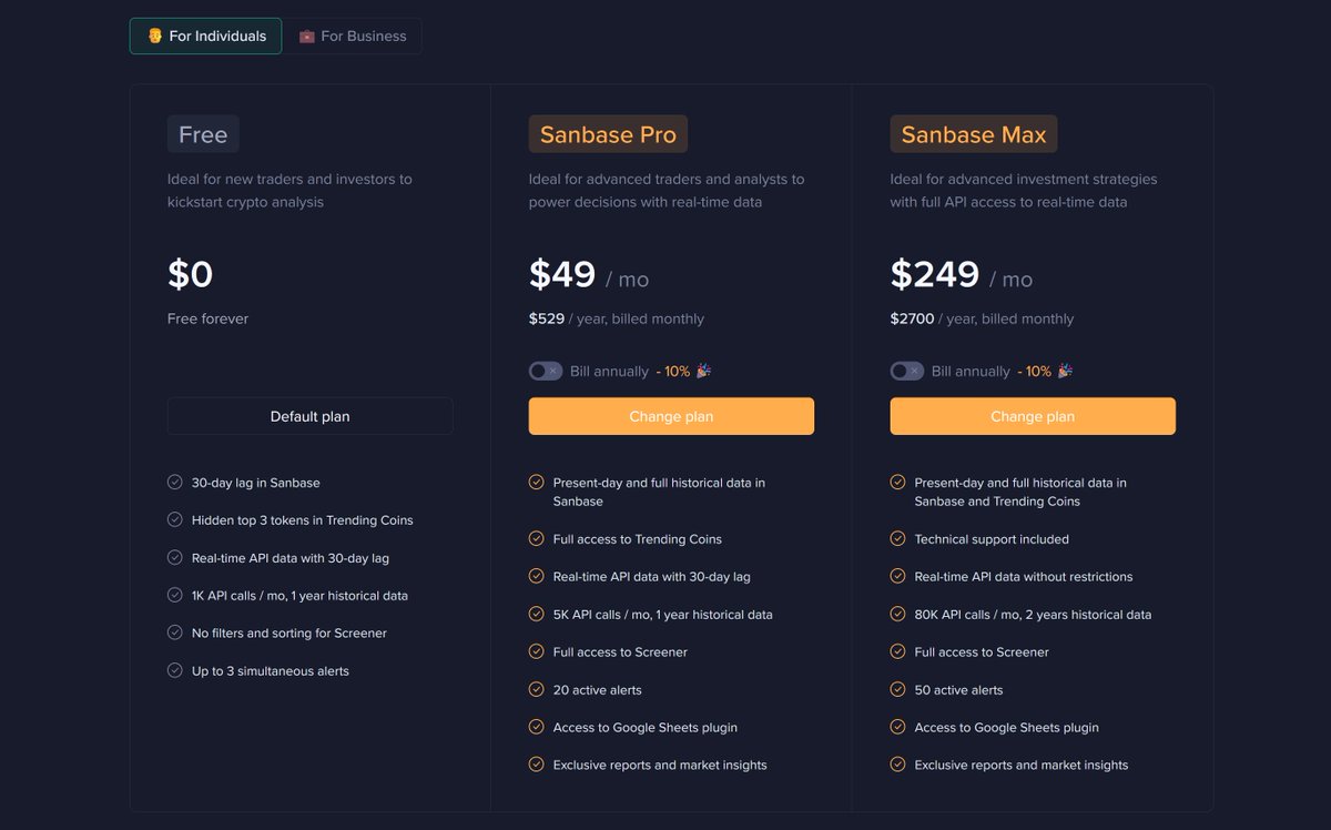 Santiment tweet media