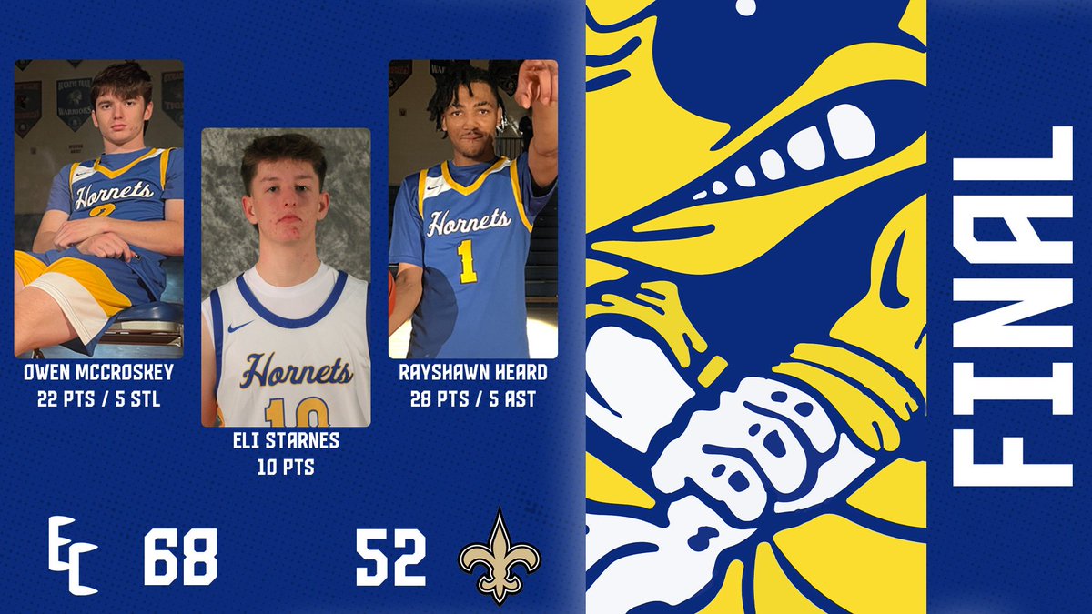 East Canton Hornet Basketball tweet media