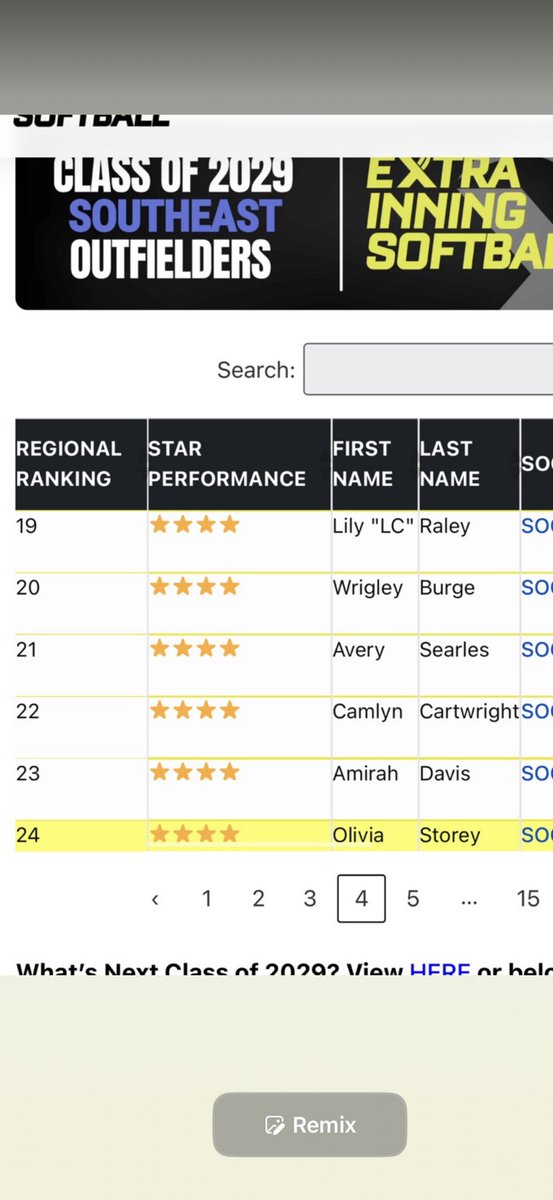 Lily “LC” Raley tweet media