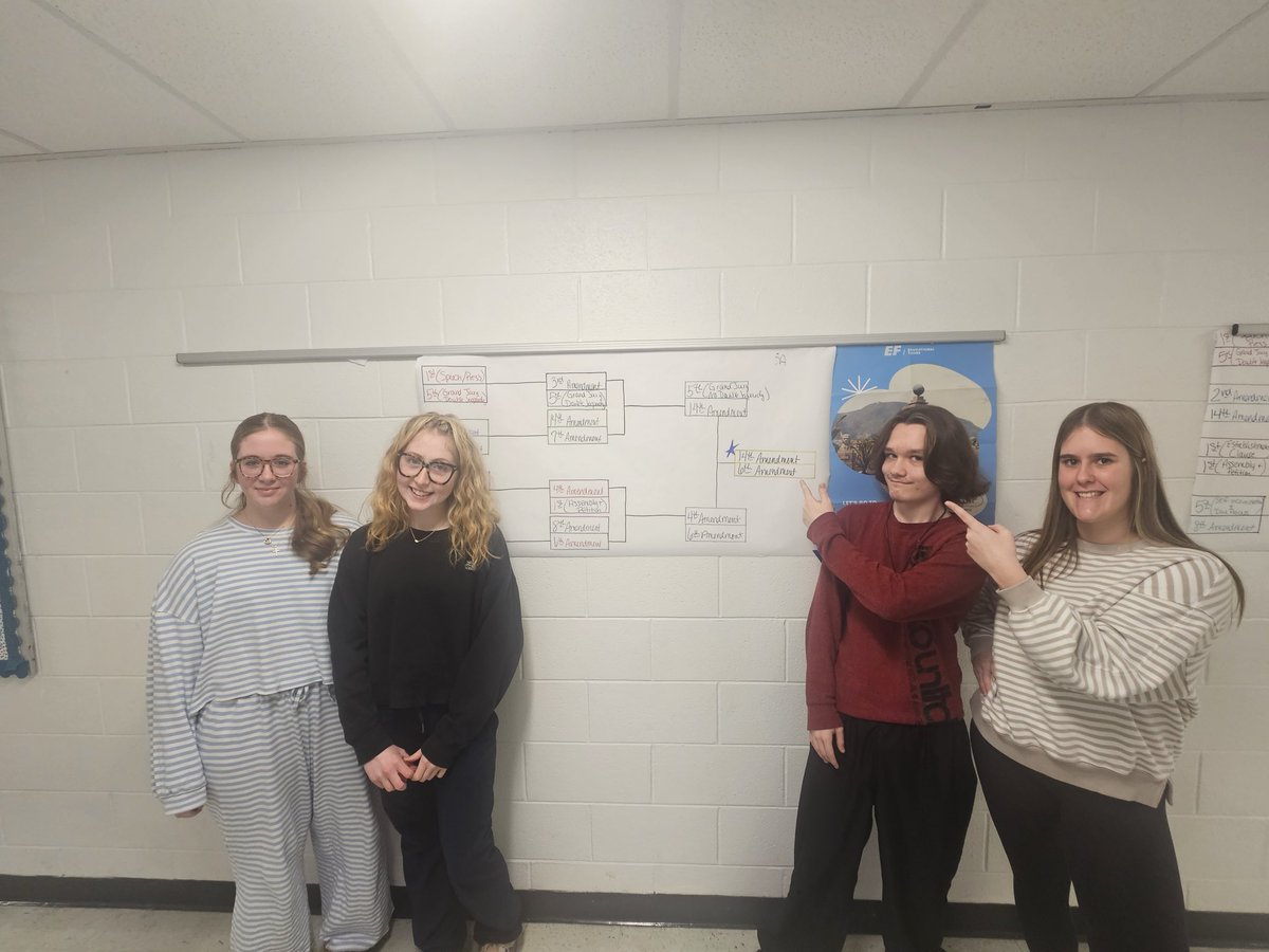 Graves County HS tweet media