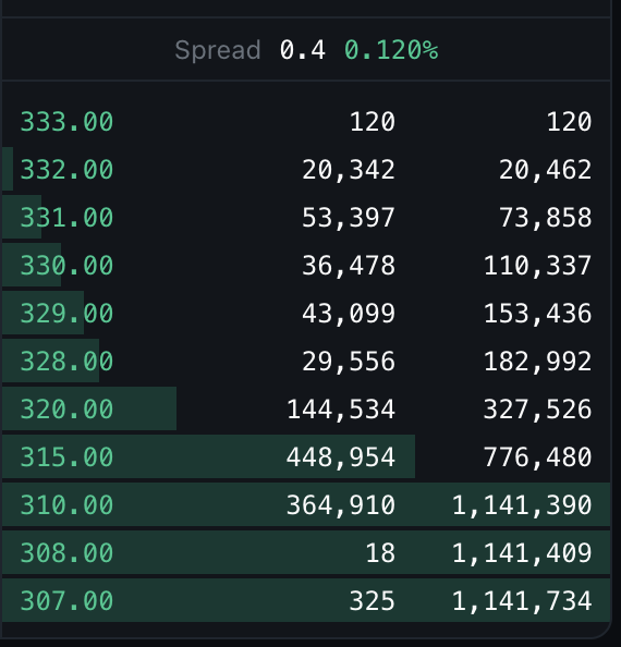 PerpetualCow.hl tweet media