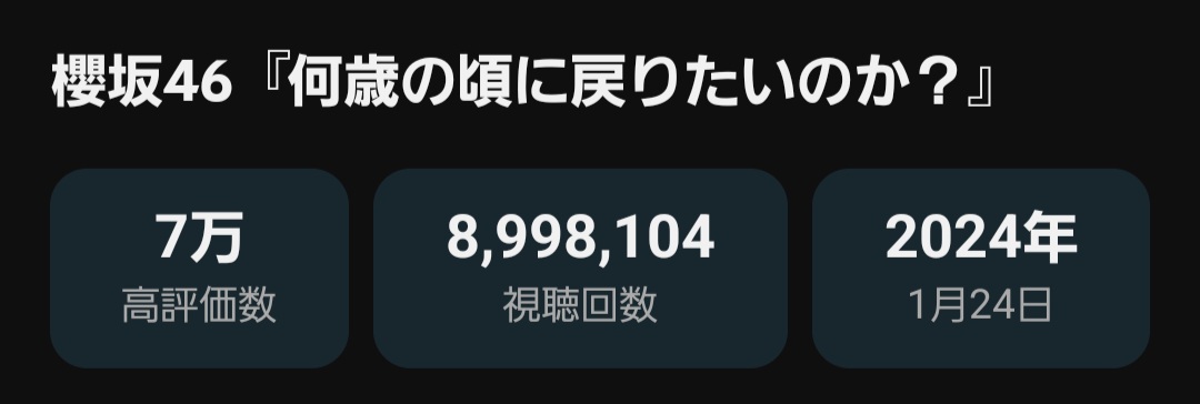なんラブ400満開まであと1.1満開！そしていくもど900満開まであと2000