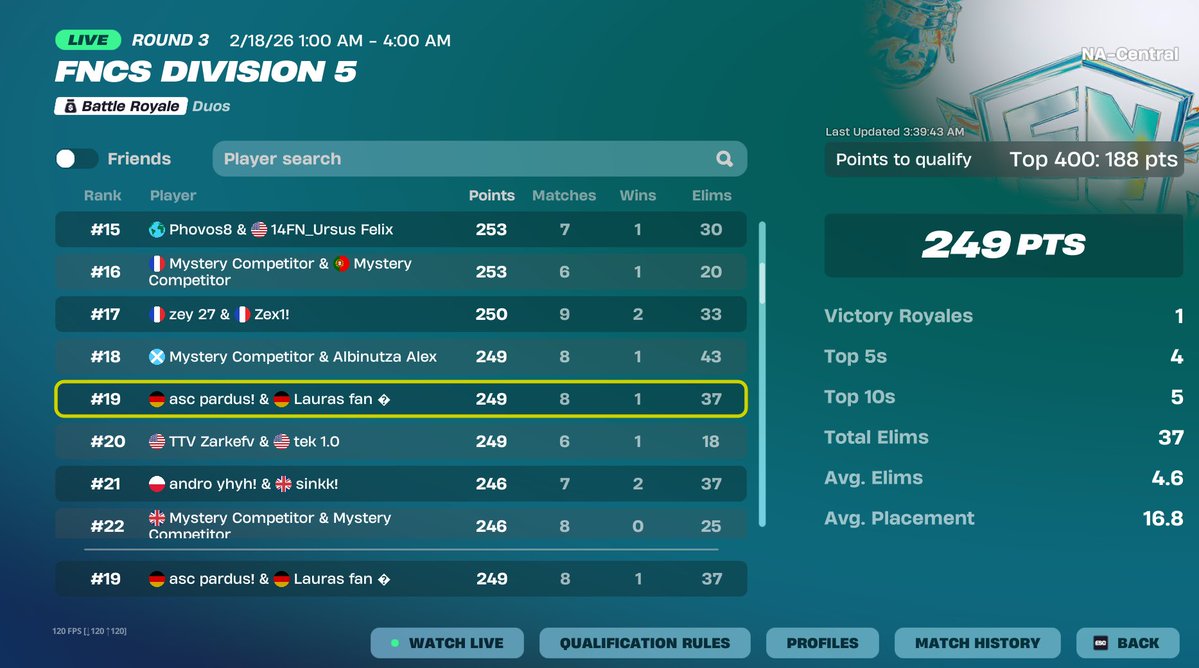 early qualed div4 nac

<a href="/xteamascend/">Ascend eSports</a>