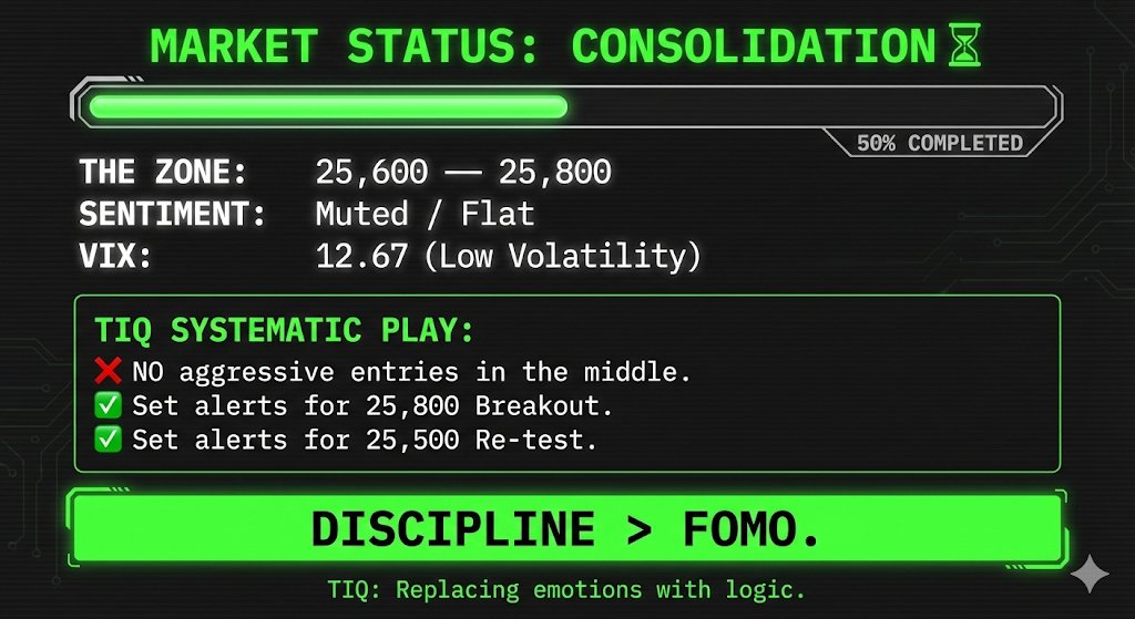 12345_12A's tweet image. Nifty is back above 25,700. The panic of "Red Friday" is fading, but now comes a deadlier enemy: Boredom. In 2026, more capital is lost to "over-trading" range-bound days than to actual crashes. 🧵👇 #Nifty50 #TradingPsychology #TIQ