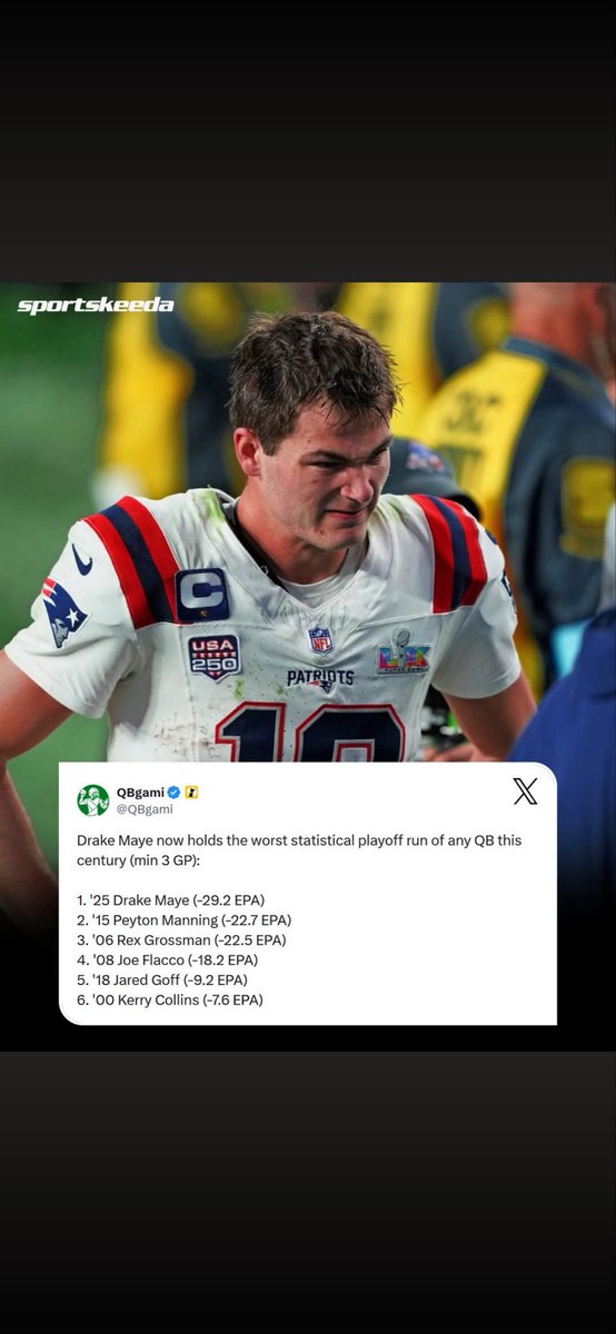 imthatguyBen's tweet photo. @sadpatsfan__ Dude was breaking the wrong records https://t.co/6N8fWQRF1J