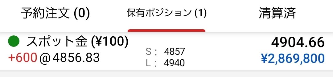 extsut's tweet photo. 指値4940に��更

ゴールド

#XAUUSD https://t.co/VeqWVTfmBr