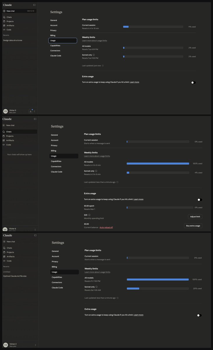 vicsmush's tweet photo. 6 Claude Pro Max accounts
2 Mac Minis
Still hitting API limits🤦‍♂️ https://t.co/y9E6uL1x3g