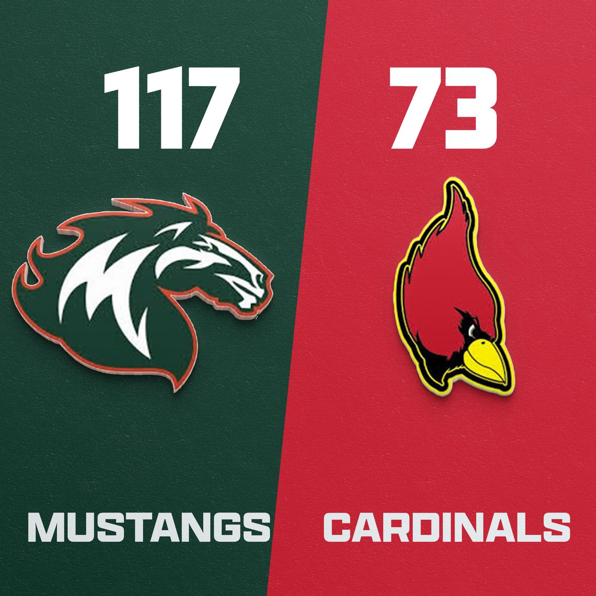 Mid Atlantic Christian University Men’s Basketball tweet media