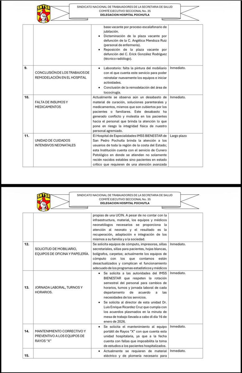 #DenunciaCiudadana reportan que en el Hospital de Pochutla trabajadores de la #Sección35 del #SNTSA habrían dejado sin servicio a la población por un pliego petitorio.
Señalan que una mujer embarazada no fue atendida. Urge aclarar qué está pasando y garantizar la atención médica