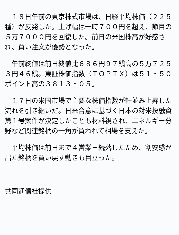 速報】東証、午前終値は5万7253円 ※記事は投稿時点の内容です