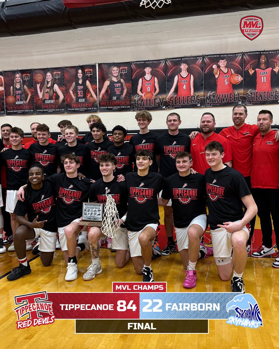 Tippecanoe Boys Basketball tweet media