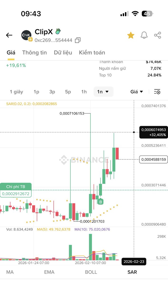 AN PHAT CAPITAL tweet media