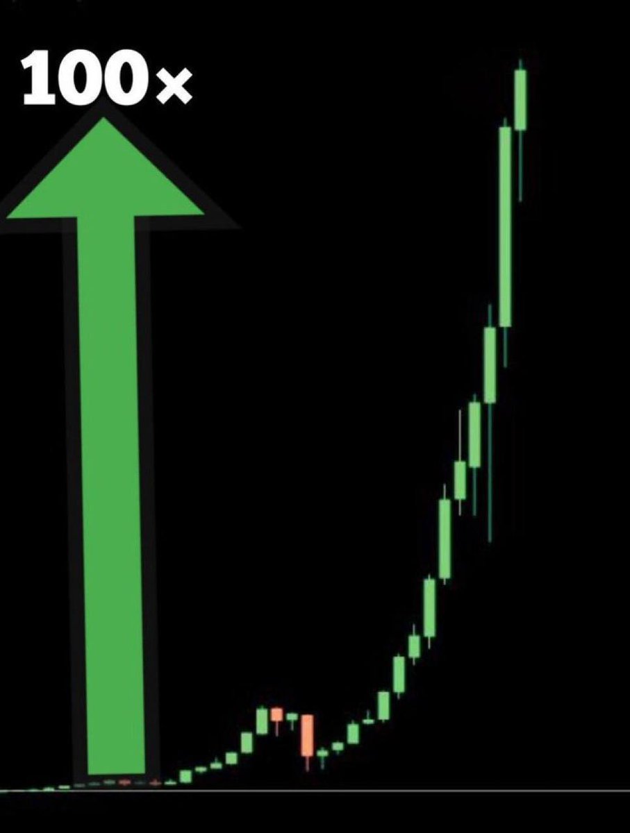 itsFoxCrypto's tweet photo. Name a #memecoin you think can do #100x PUMP in just one year⁉️🧐 https://t.co/eD6G3WgMjx
