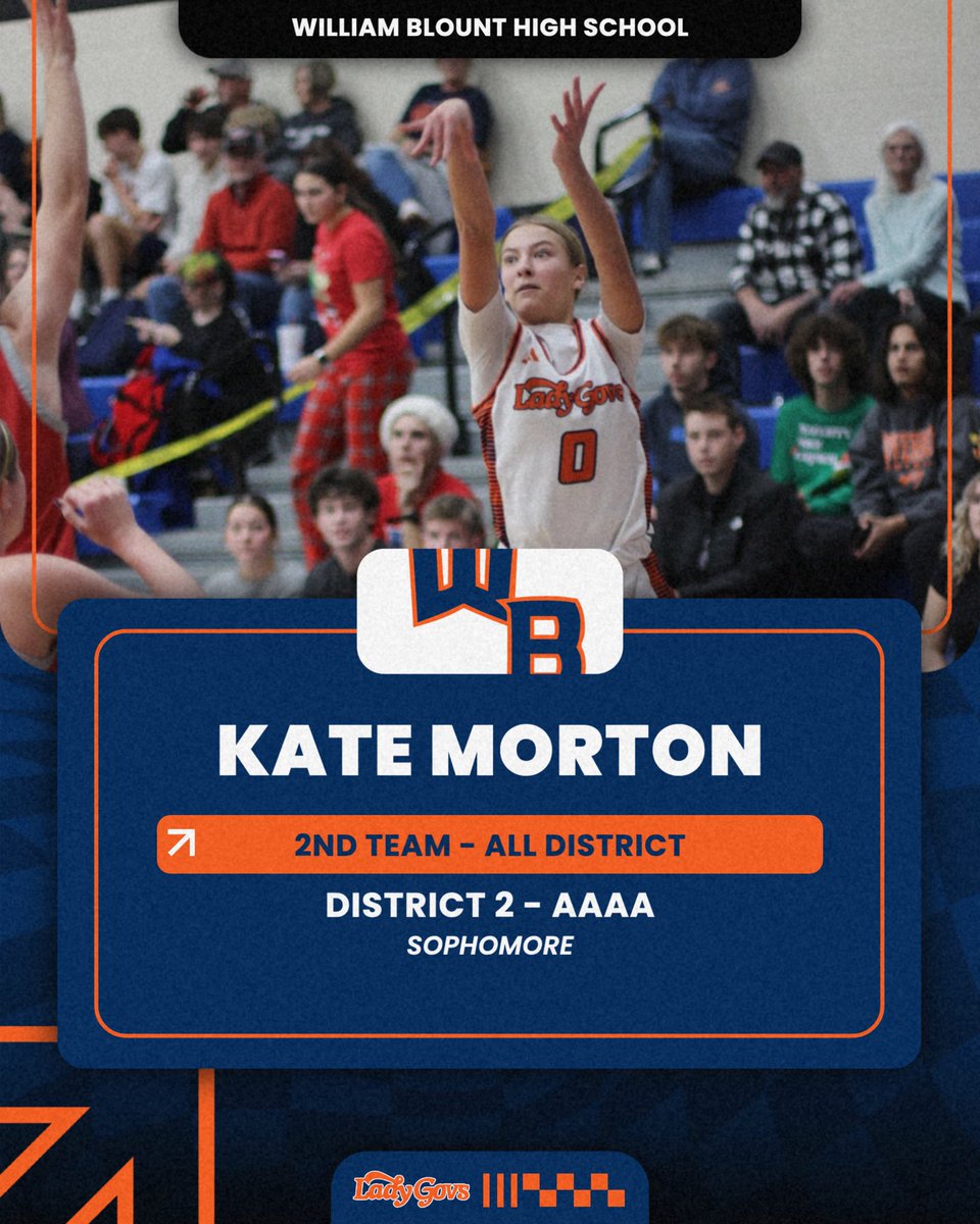 All-District Honors for these two hoopers! <a href="/TaylorRule11/">Taylor Rule</a> <a href="/Katemorton00/">Kate Morton</a>