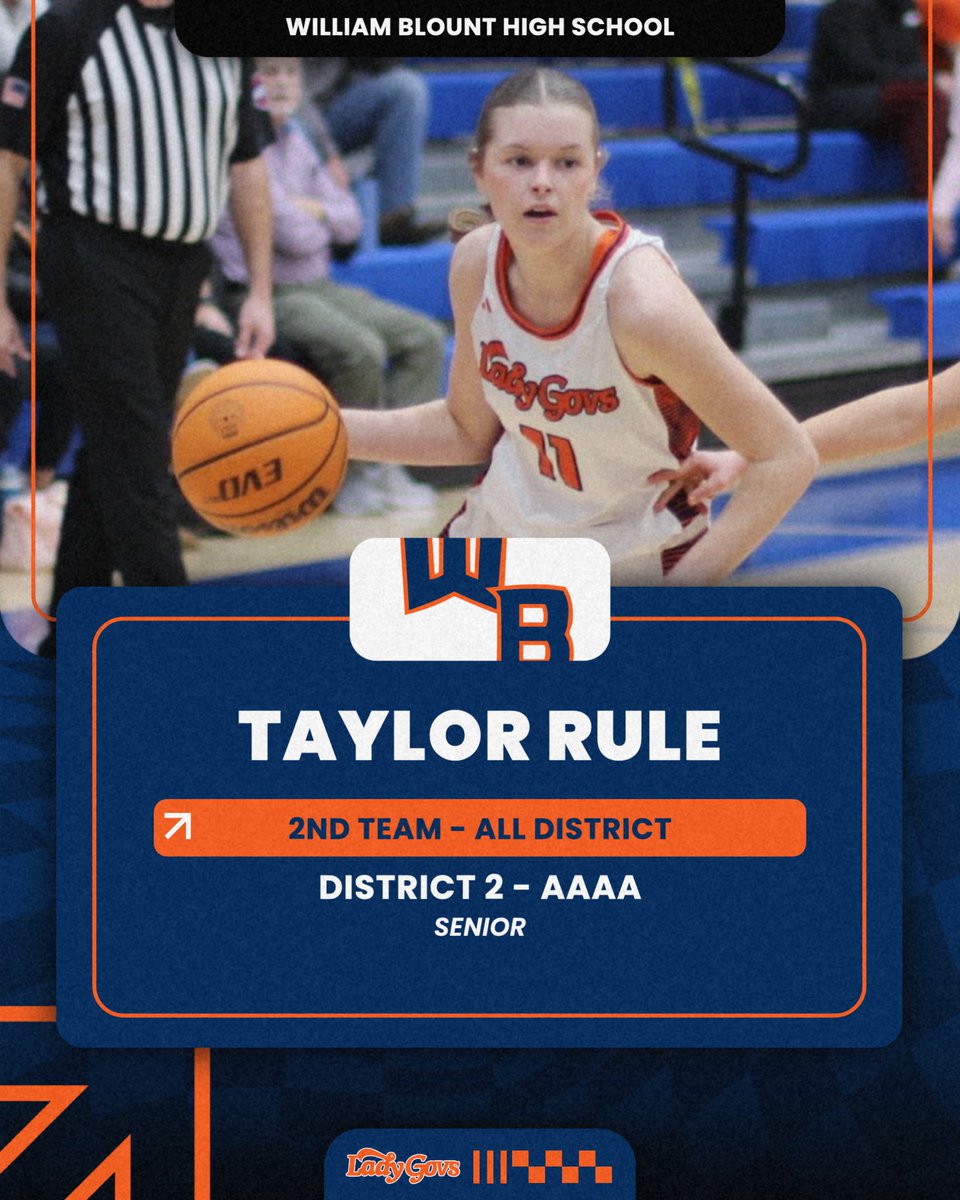 Lady Govs Basketball tweet media