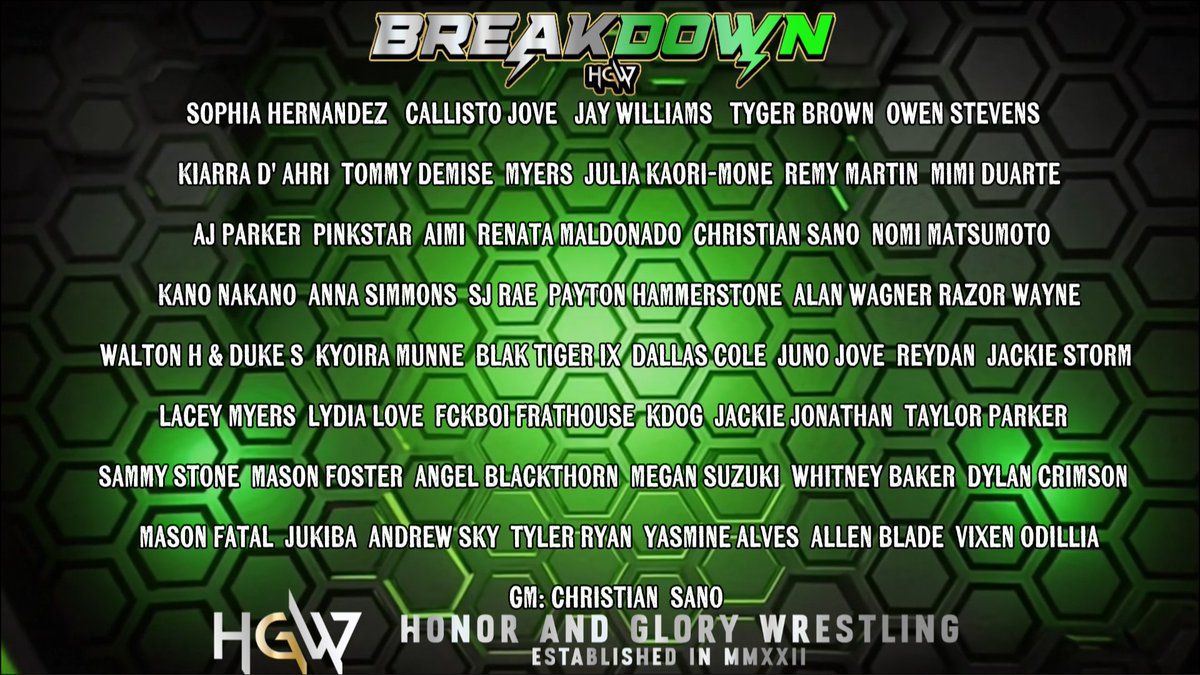 Signings Limited! (Honor And Glory Wrestling) tweet media