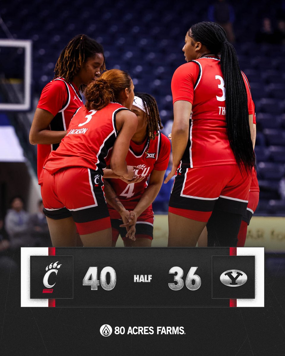GoBearcatsWBB's tweet photo. Halftime in Provo. #TheSisterhood https://t.co/U3rpJoiChT