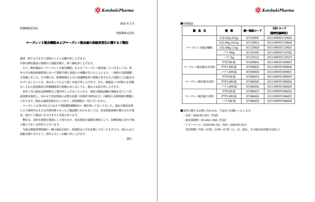 kusurinomemo's tweet photo. 寿製薬

安定供給化に関するご報告
マーズレンS配合顆粒
マーズレン配合錠0.375ES/0.5ES/1.0ES
https://t.co/A7dST1jeQ2

おそらく受注数が戻らないのかと思われます． https://t.co/dcJ7qL1Rr6