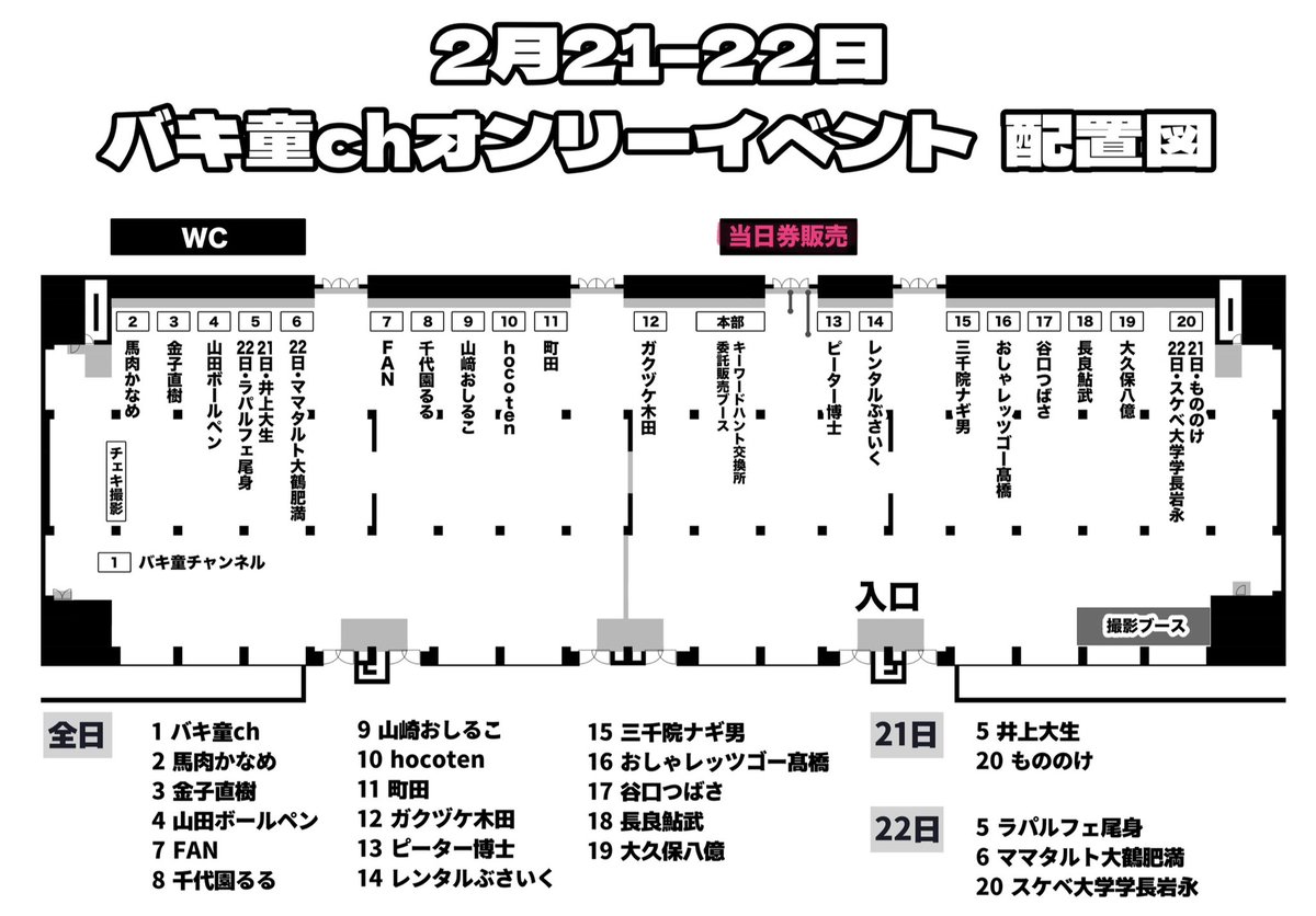 【🎫バキ童オンリー当日券・救済窓口のご案内🚨】

当日券▼
‼️両日あり‼️
現地の当日券販売ブースにて
【12時】より販売スタート！✨

前売チケット未着・紛失に関する救済窓口▼
朝8時以降に当日券販売ブース隣の窓口にお越しください。
購入履歴のわかるもの、身分証明書をお持ちください。