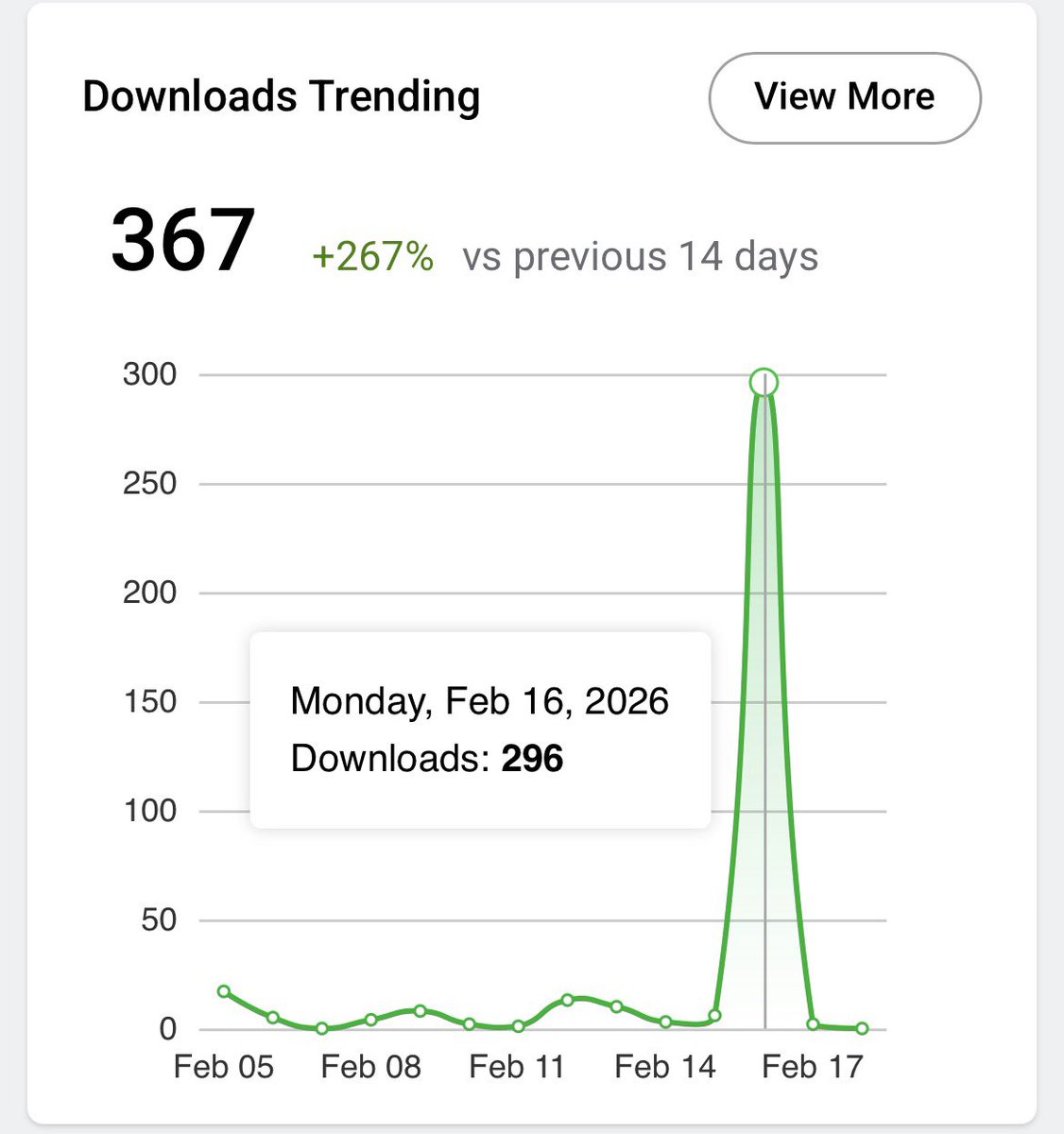ih8itletswatch's tweet image. What on earth?? 👀😂
We love you guys and we love being back 🎧❤️🎙️
#PodernFamily #podnation #IHILWI