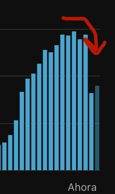 Java ☕ tweet media