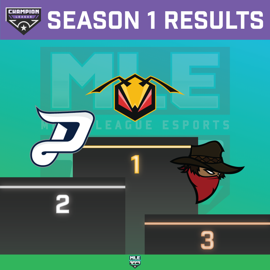 MLEsportsGG tweet picture