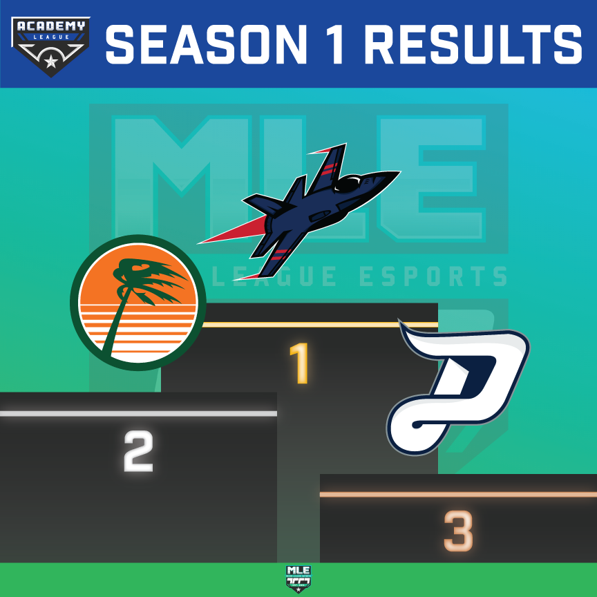 MLEsportsGG tweet picture