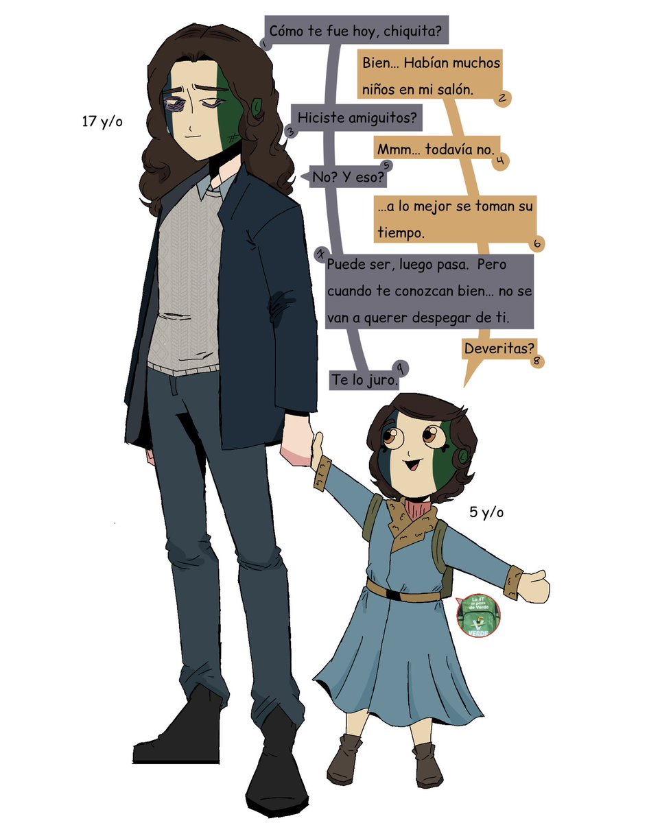 Hijo del corazón deja ya de llorar, junto a ti yo voy a estar y nunca más te han de hacer mal. 
#CountryHumans #countryhumansoc