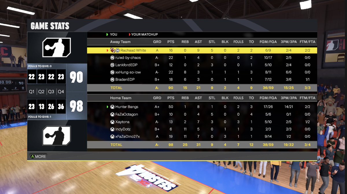 Lil 50 burger for you 😘 <a href="/Chaad_1/">Rachaad White 1️⃣</a>