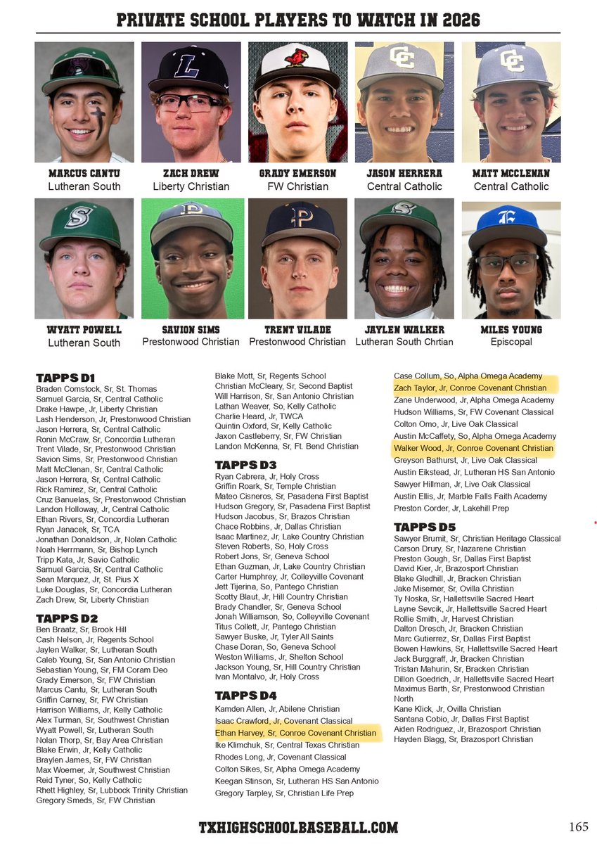 CCSCougarsBB's tweet photo. Congrats to Ethan Harvey, @ZacharyTay03 and @Walker22Wood for making 2026 players to watch!!
@GoCougars214
@TexasCCS 
@CoachJoGarcia 
@cougars_ccs https://t.co/naON6tIsZA