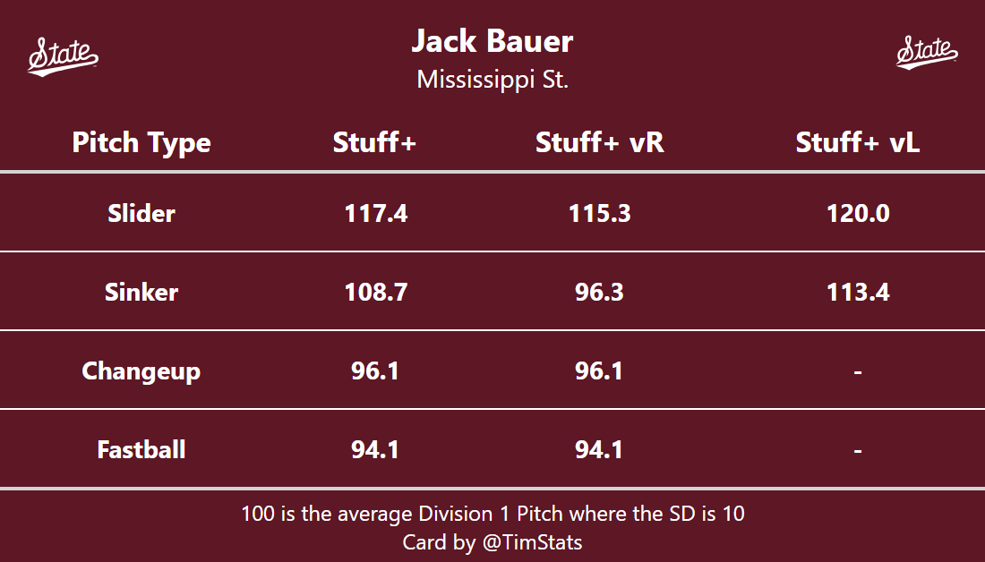 Timothy Chen tweet media