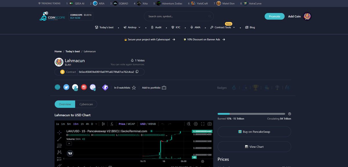 We are still on COINSCOPE #Crypto #Altcoin #Gem #100x #LahmacunToken #Altcoins #CryptoCommunity #Gem #100xGem
