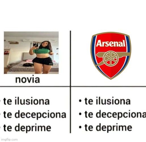 arseargentina's tweet photo. HOOOOOOOOOY JUEGA EL GLORIOSO ARRSENAL ♥️🤍 https://t.co/1cWcw8agLO