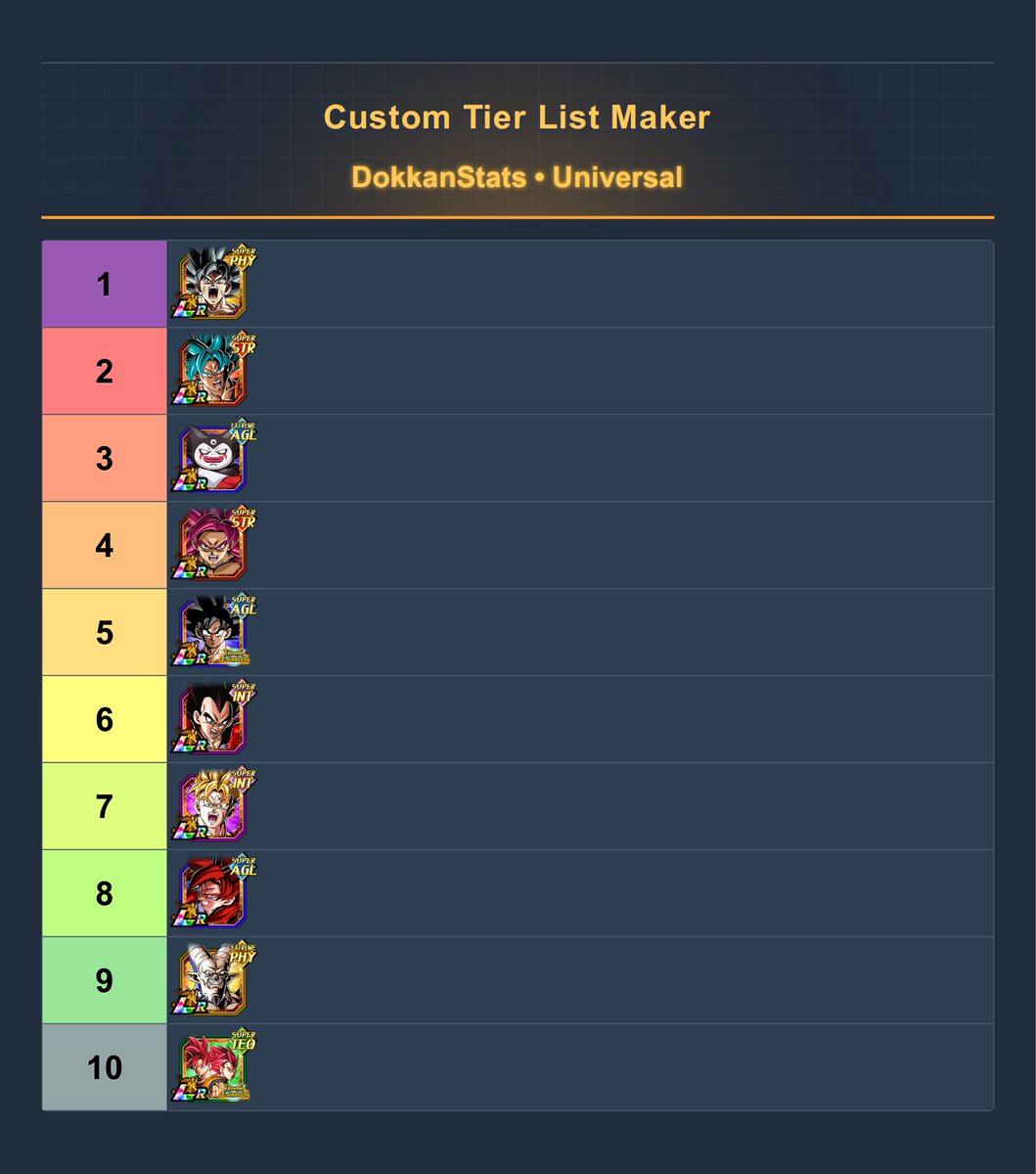 MarkCatron7's tweet photo. @DaTruthDT how’s my tier list? I know the gods are high but they are really good with the new support from the ui and the seza vegeta https://t.co/GjJAb57VMg