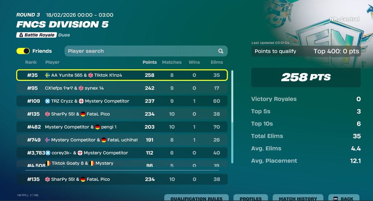 road to div 1 NAC <a href="/Shxrpyi/">SharPy</a>