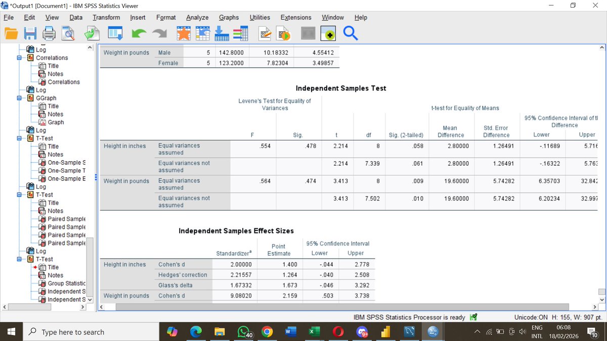 Today in my SPSS journey I covered one-sample, paired, and independent t-tests. Learned to interpret results using t-values, p-values (<0.05), and confidence intervals (if CI includes 0 → not significant). Strengthening my statistical inference skills step by step. #SPSS #Stats