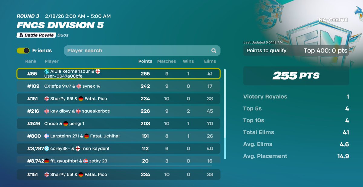 Qualed to div4 on NAC  w/ <a href="/Picoobot/">FataL Pico</a>