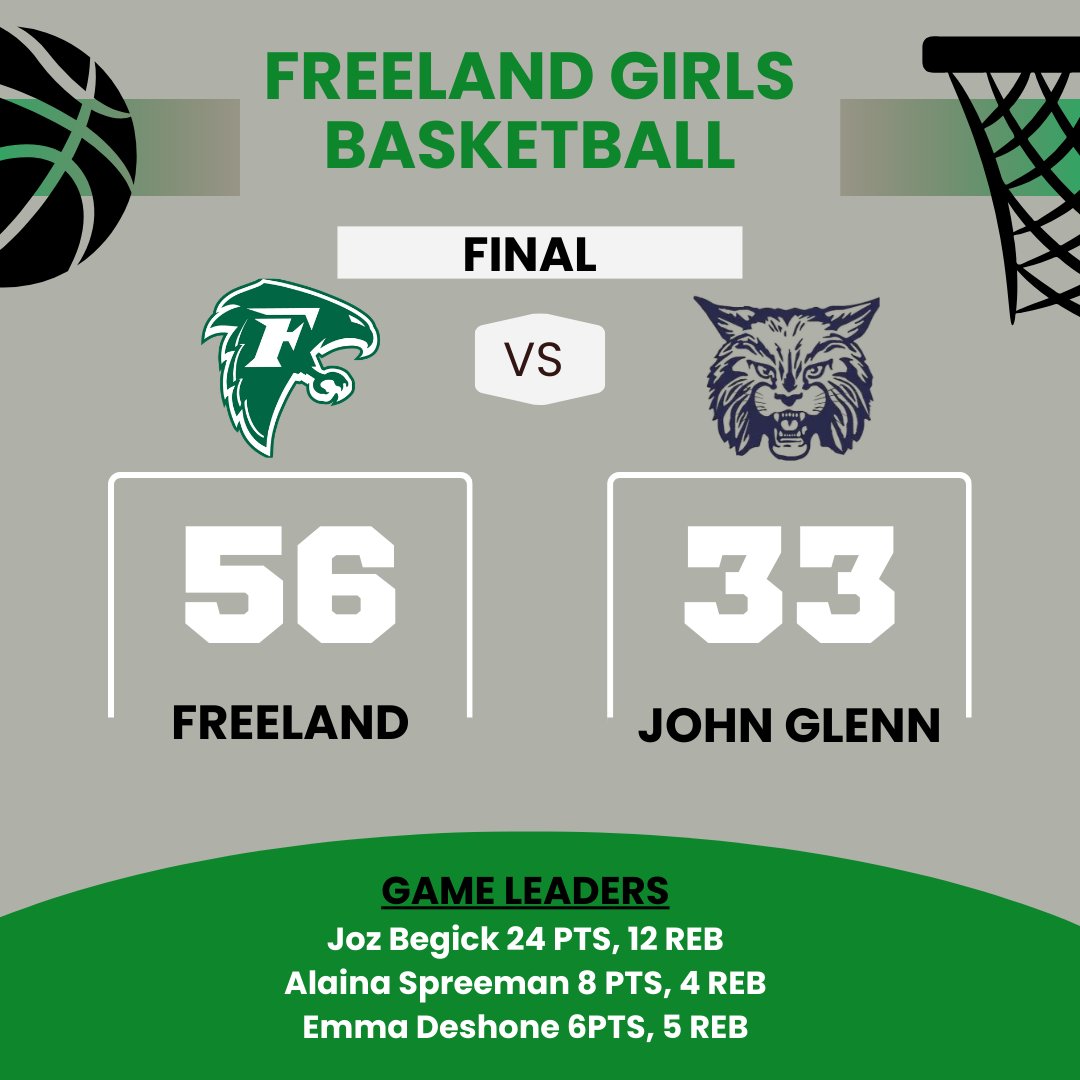 Freeland Girls Varsity tweet media