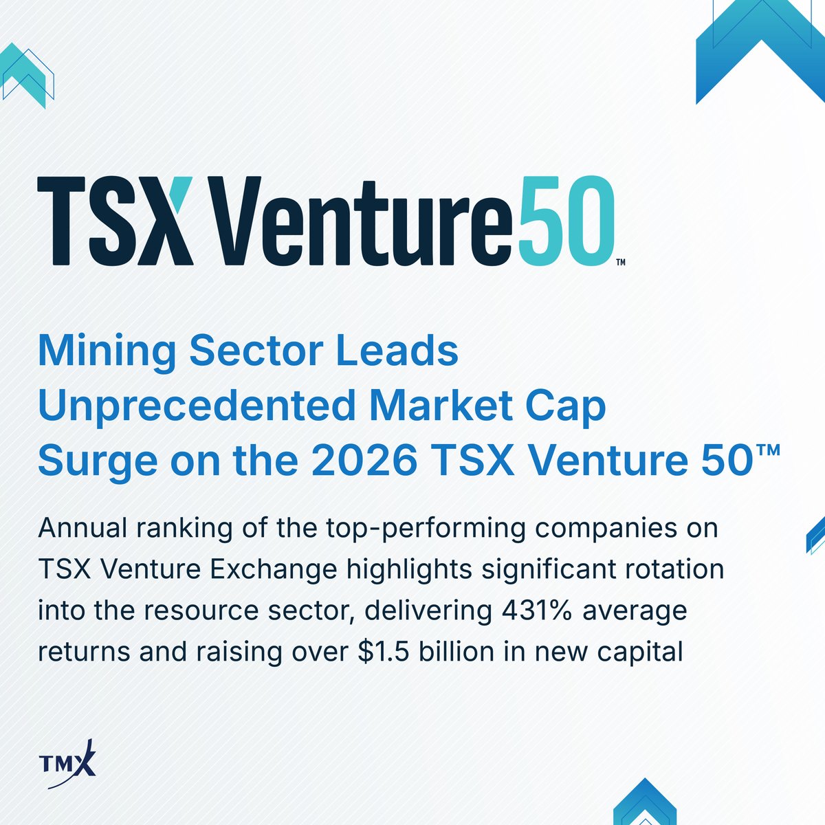 Canada's Markets tweet media