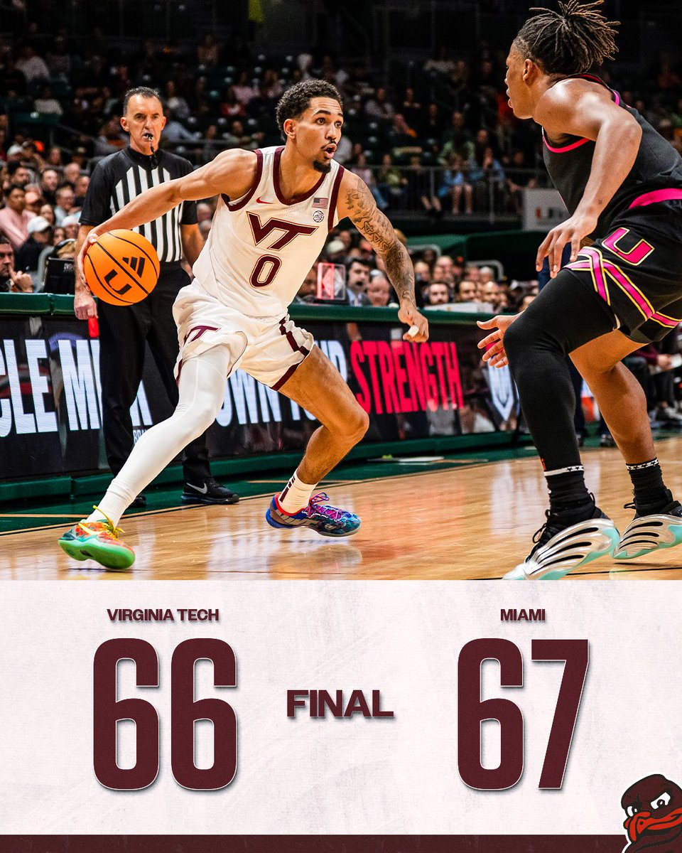 Virginia Tech Men's Basketball tweet media