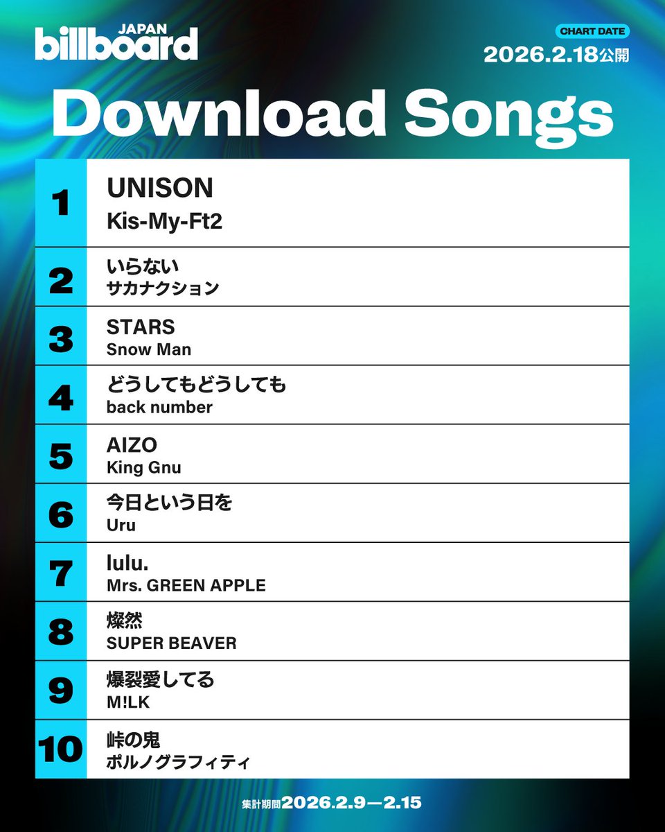 Billboard JAPAN（ビルボードジャパン） tweet media